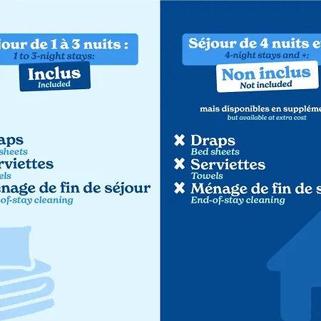Vacancéole - Résidence La Croix Margot-3