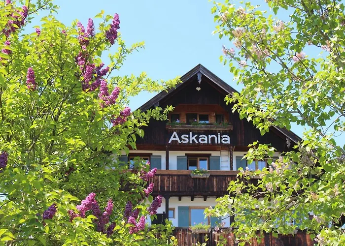 Askania 1927