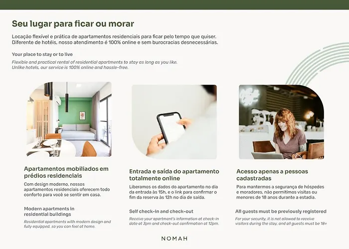 Aluguéis de temporada: Nomah - Aptos Por Temporada No Anhembi