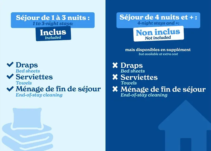 Hôtel accueillant les animaux: Vacancéole - Les Jardins de l'Amirauté